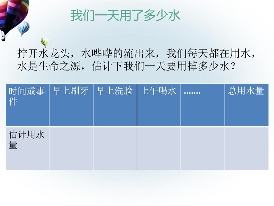 一天的生活用水-污水和污水处理[优质文档].ppt_第2页