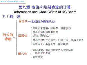 pA变形和裂缝宽度的计算.ppt