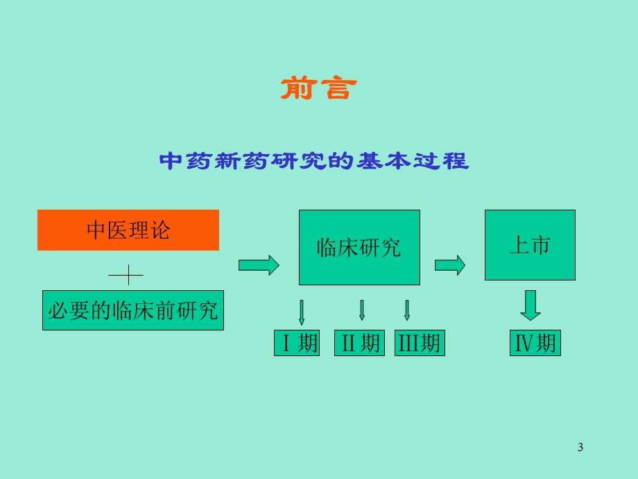 分析中药新药临床试验相关的问题ppt课件.ppt_第3页