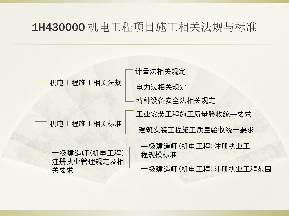 一建机电工程与管理实务3方案.ppt_第3页