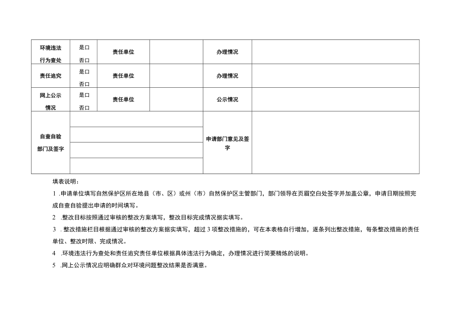 云南省自然保护区（地）生态环境问题整改销号申请表.docx_第2页