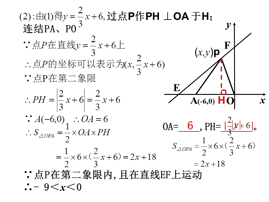 一次函数与面积的关系动点问题.ppt_第3页