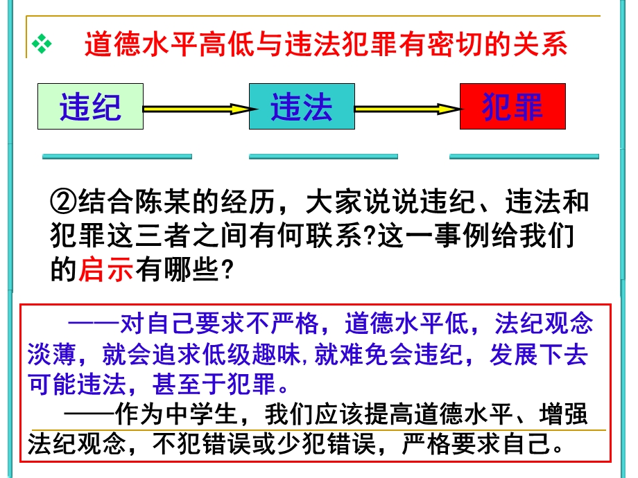 七年级思品下册第七课防患于未然.ppt_第3页