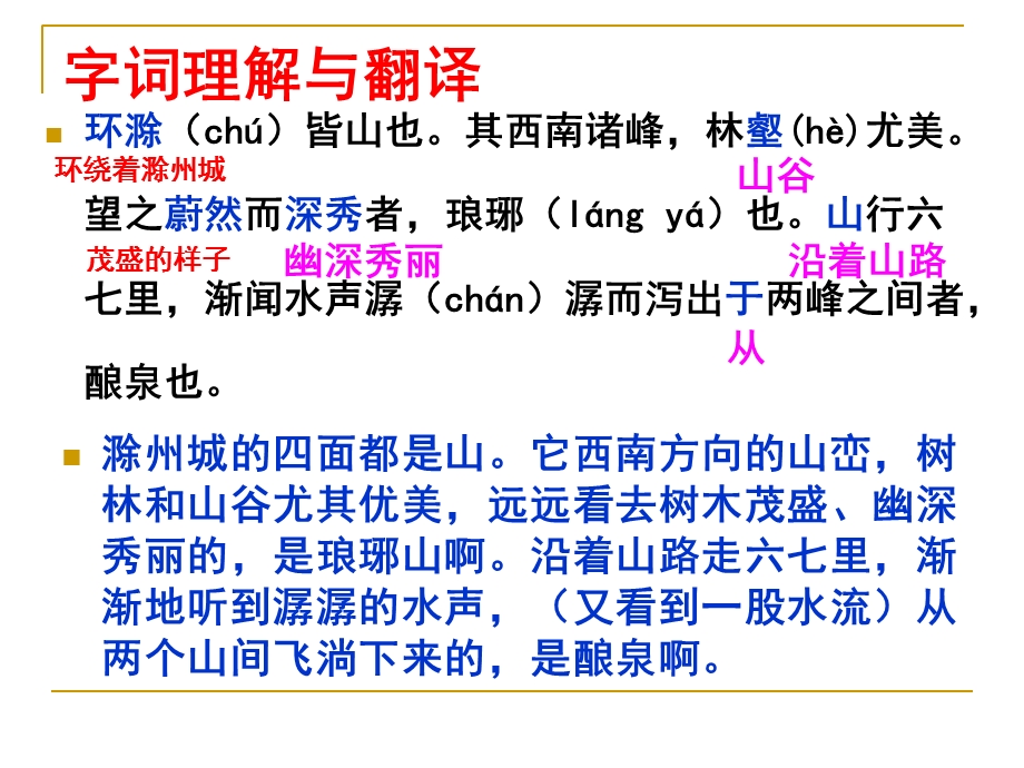 《醉翁亭记》中考复习(用).ppt_第3页