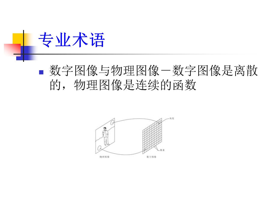 第2章图像知识及运算.ppt_第2页