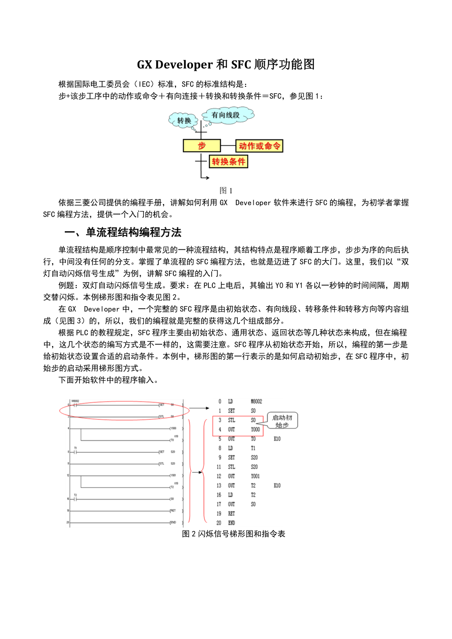 GX_Developer编写SFC流程图简要总结.doc_第1页