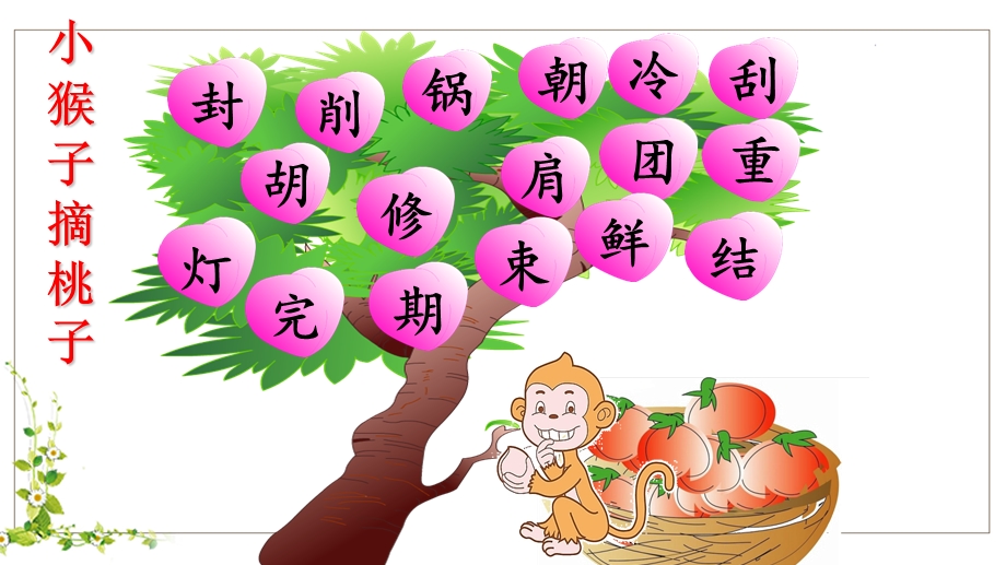 一封信(部编二年级).ppt_第2页