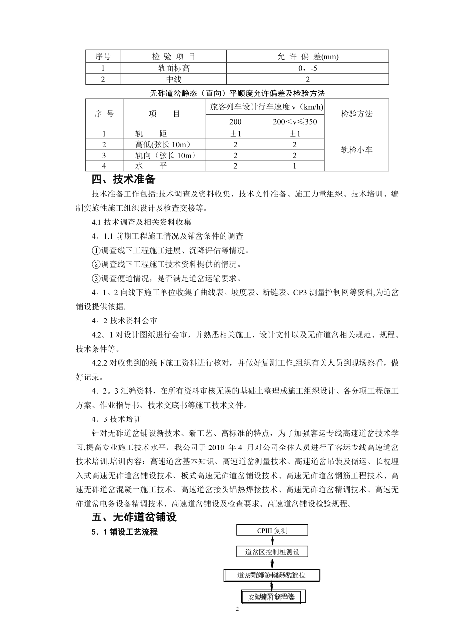 t长枕埋入式高速无砟道岔施工技术总结.doc_第2页