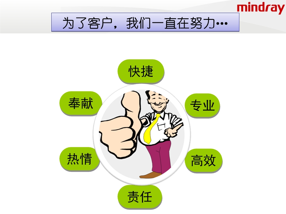 服务价值与服务增值.ppt_第3页