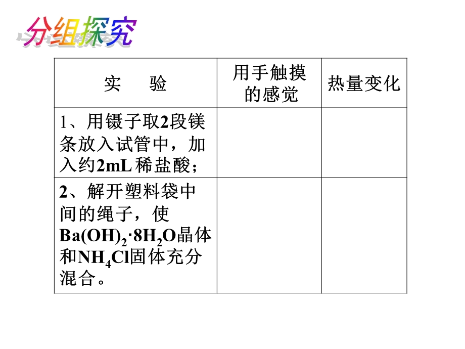 感动众网友的热药奶奶用嘴含输液管给孙女热药.ppt_第3页