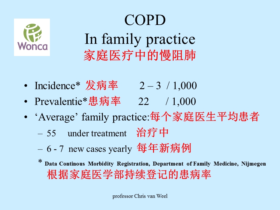 HOWITHITSFAMILYPRACTICE潜在流行性慢阻肺对家庭.ppt_第3页