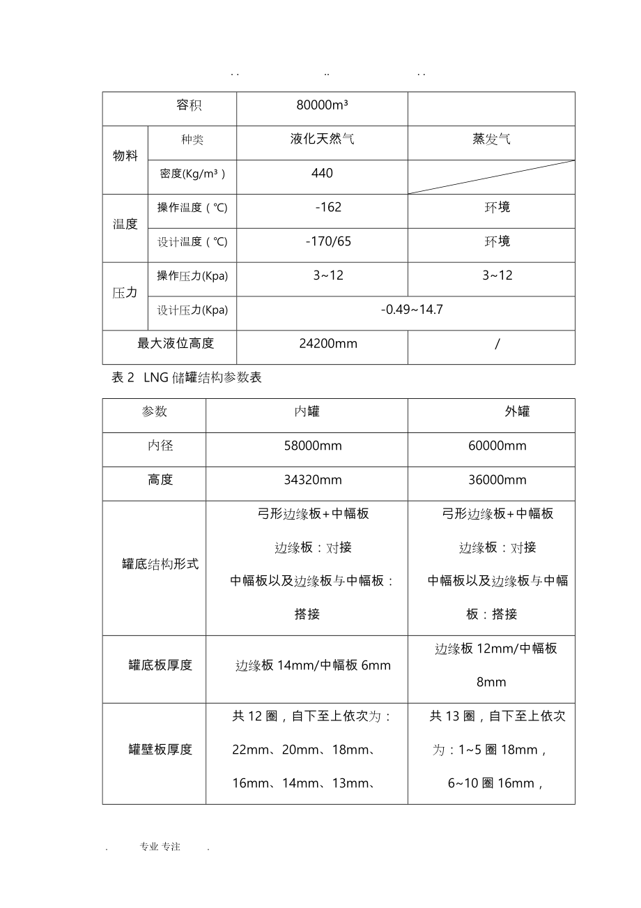 LNG低温储罐安装工程施工设计方案.doc_第2页