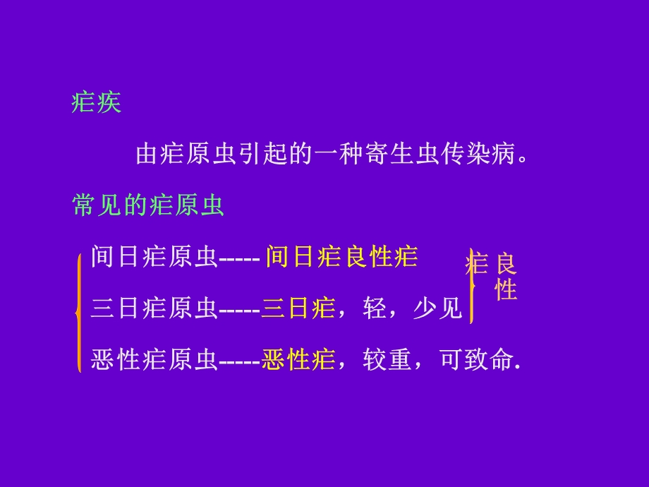 抗寄生虫病药的药理.ppt_第3页