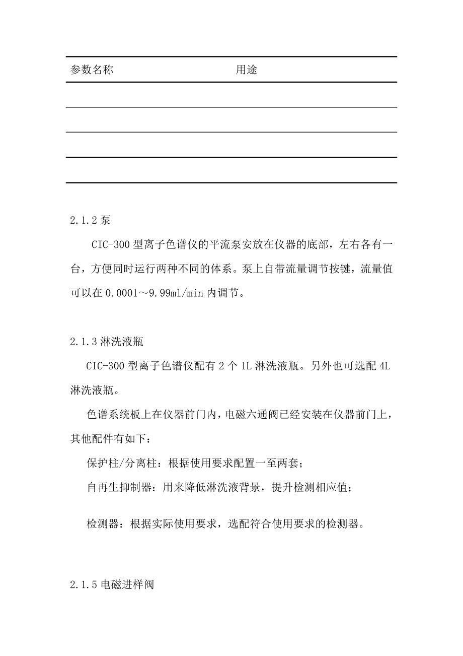 CIC300离子色谱仪说明书.doc_第2页