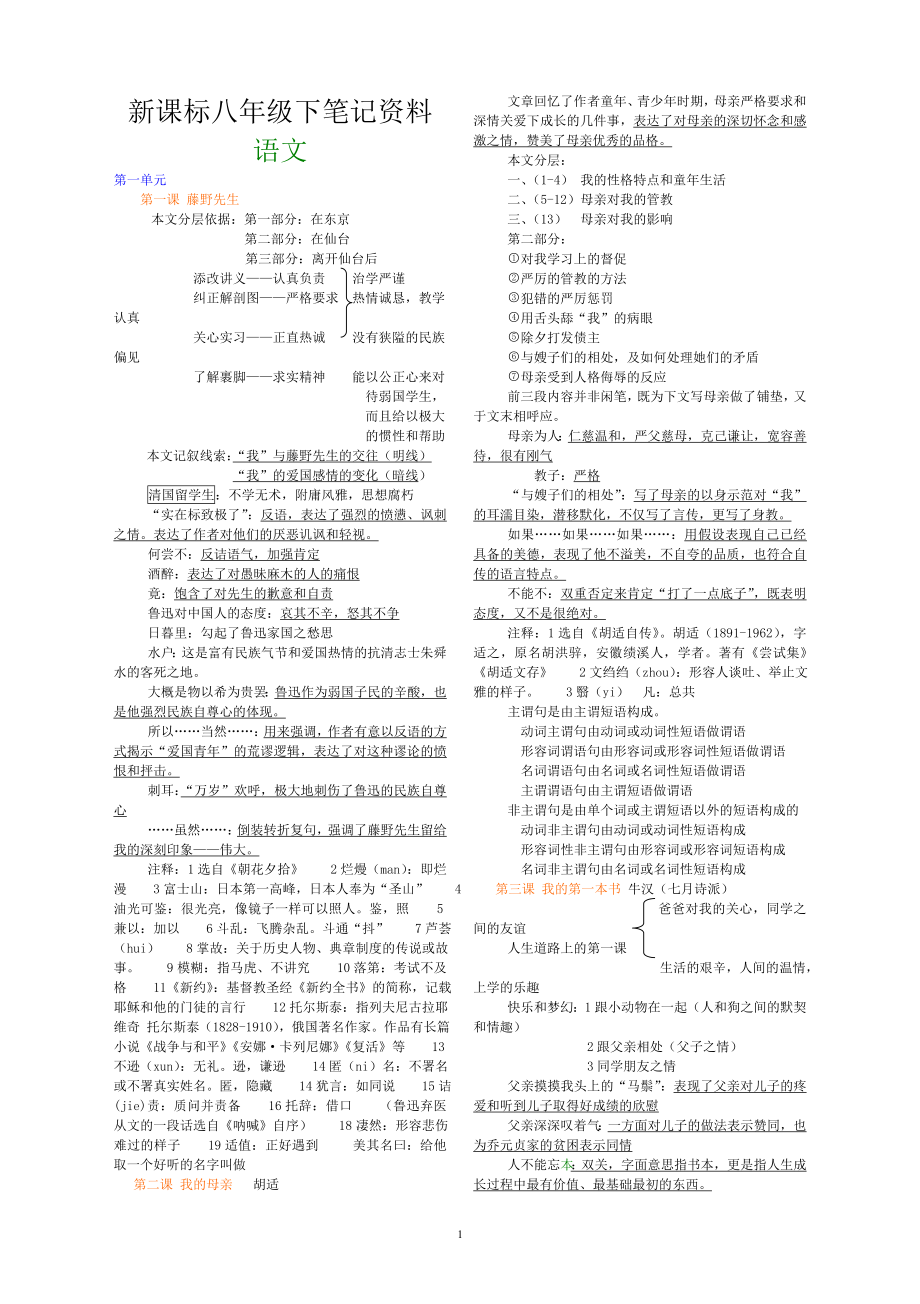 【八年级下语文笔记资料】.doc_第1页