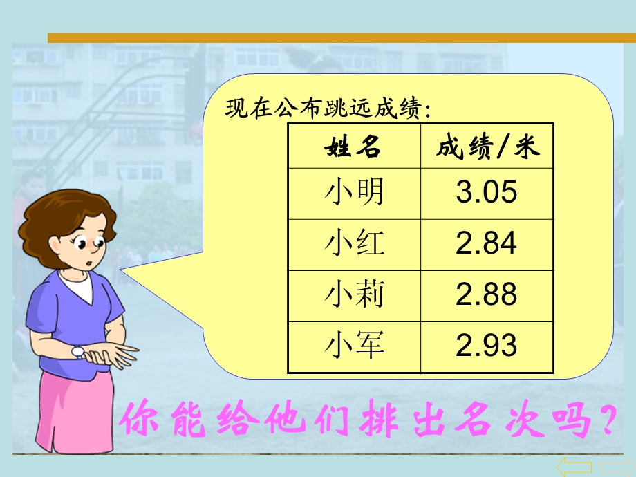 课件小数的大小比较精品教育.ppt_第2页