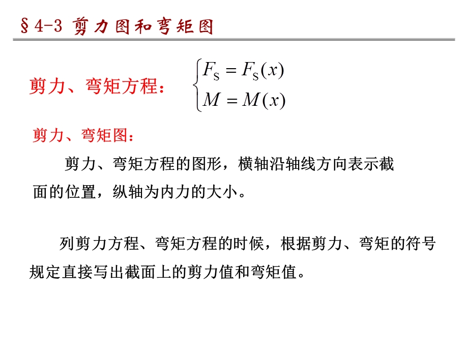 43剪力图和弯矩图.ppt_第1页