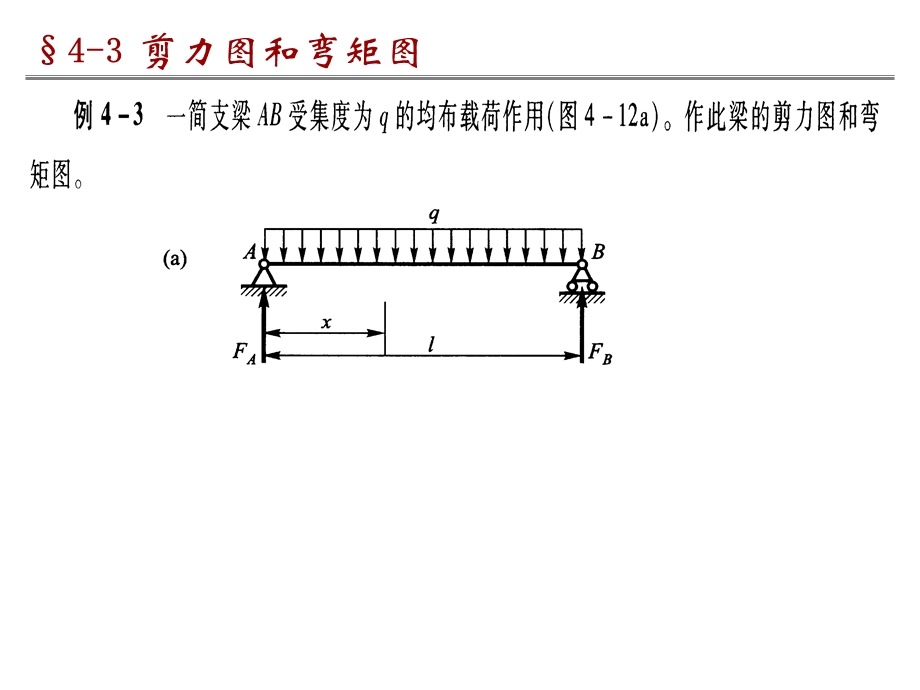 43剪力图和弯矩图.ppt_第2页