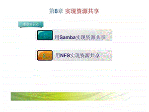 第8章实现资源共享samba与NFS.ppt