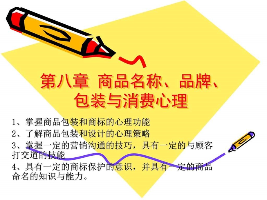 第八章商品名称品牌包装与消费心理图文.ppt.ppt_第1页