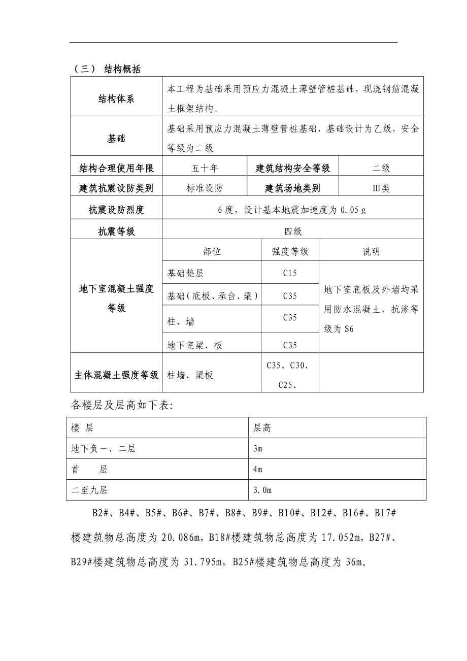 住宅小区塔吊基础专项施工方案混凝土薄壁管桩基础框架结构承载力验算.doc_第3页