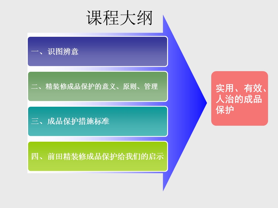 万科装修成品保护.ppt_第2页