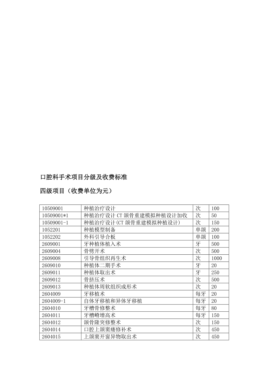 口腔科手术治疗分级及收费标准.doc_第1页