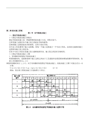 z流水节拍施工.doc