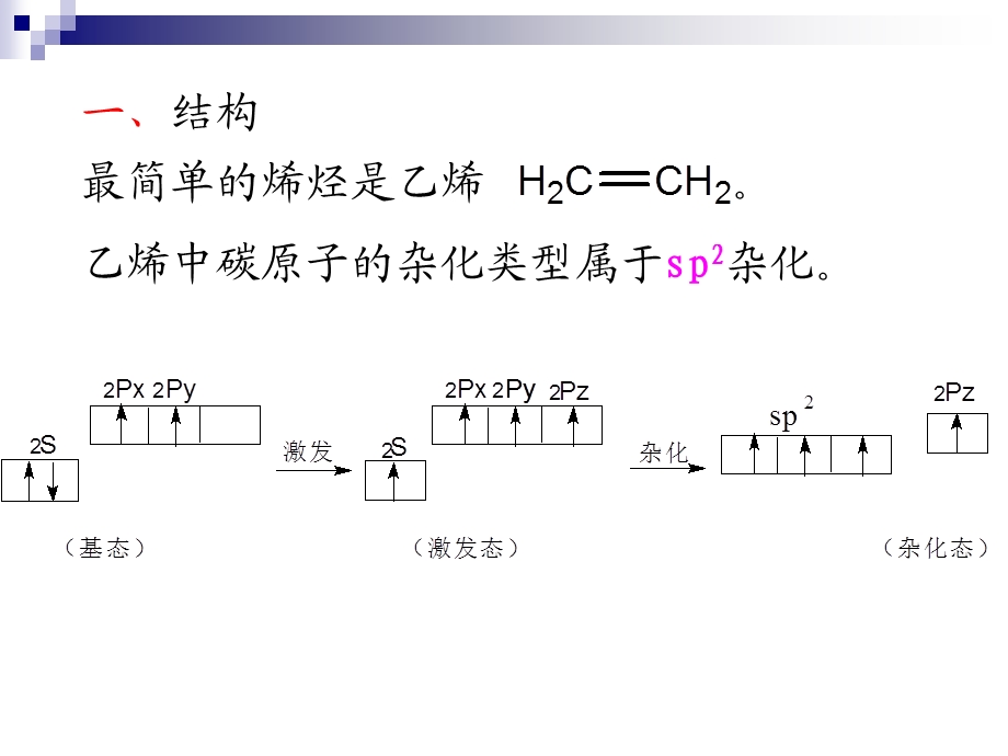 第四章烯烃.ppt_第3页