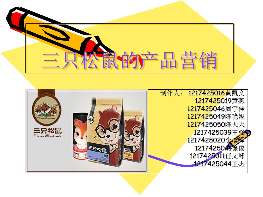 三只松鼠的产品营销.ppt_第1页