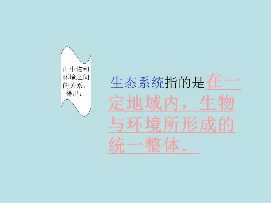 七年级生物生态系统.ppt_第3页