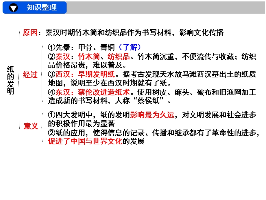 一轮复习：中国古代的科学技术成就.ppt_第2页