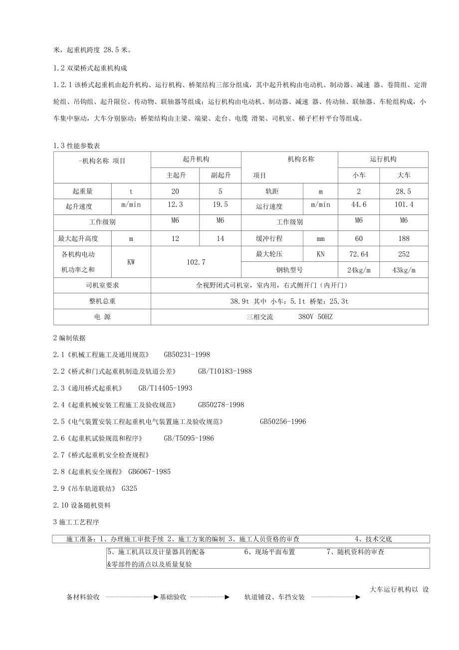 QD205双梁桥式起重机安装施工方案解析.docx_第3页