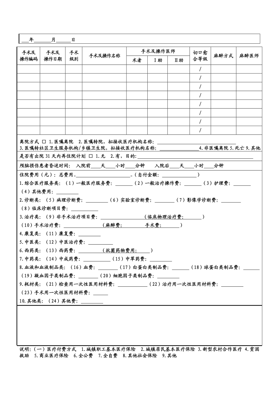 (完整版)新病案首页填写说明.doc_第2页