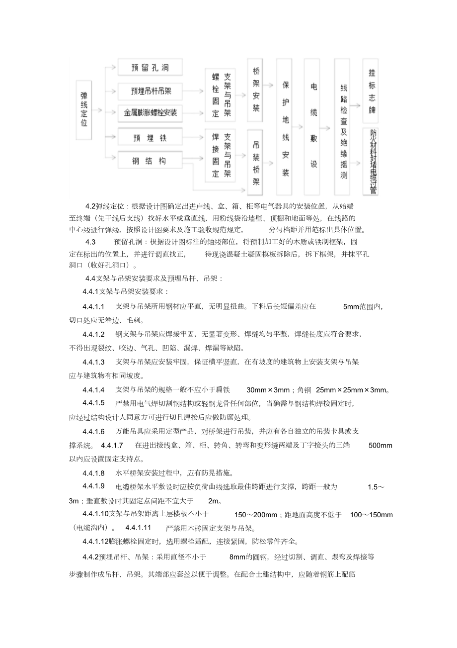 (完整版)电缆桥架安装和桥架内电缆敷设工程施工工艺标准.doc_第3页