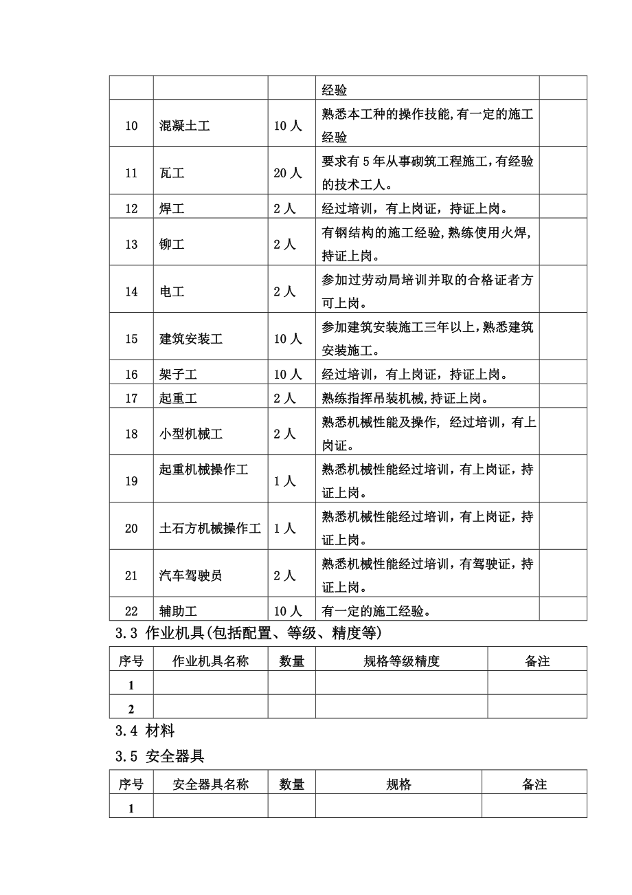 (国土55)化学制水车间施工作业指导书(同名2063).doc_第3页