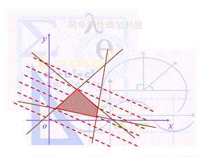 《简单的线性规划问题》(第一课时)经典版.ppt
