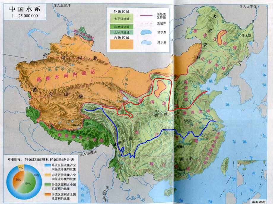 第二章水文学的一般概念与水文测验.ppt_第3页