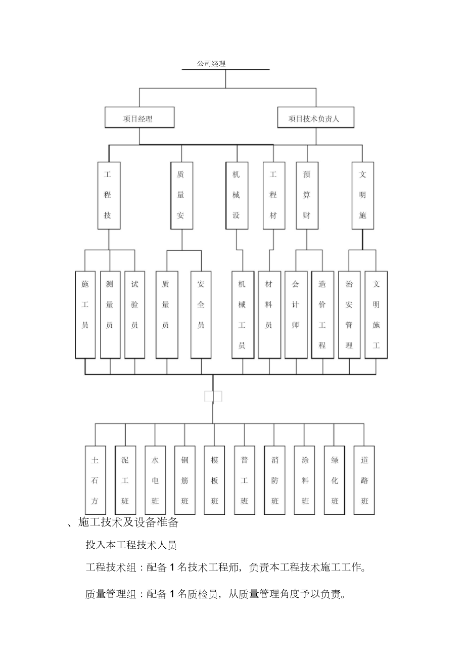 2土方开挖及回填专项施工方案.docx_第3页