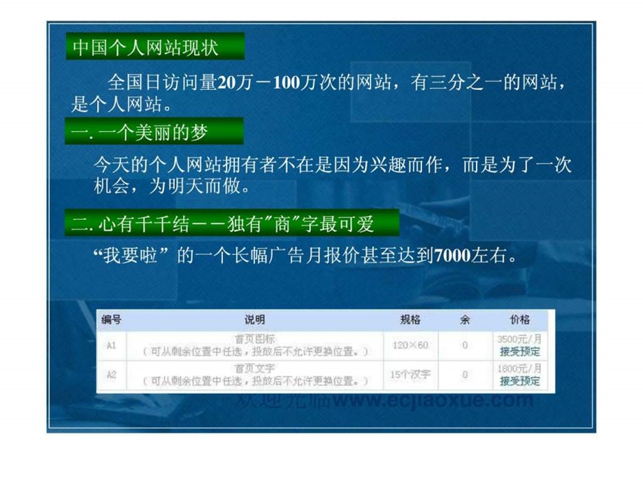 网站的域名和空间上.ppt_第2页