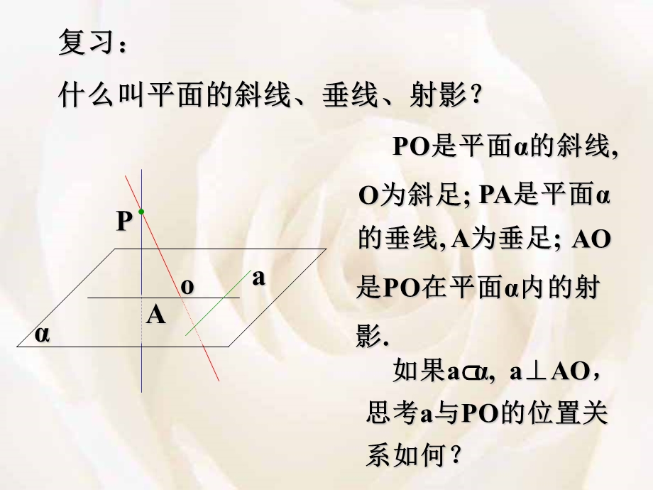 三垂线定理及逆定理.ppt_第2页