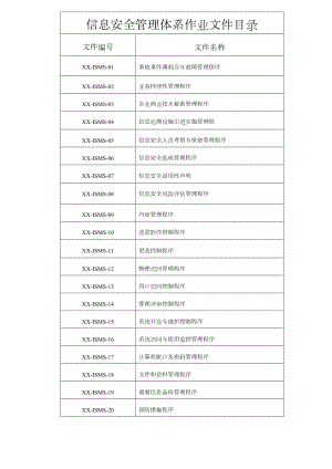 2019年最新ISO27001信息安全管理体系全套文件(手册程序文件作业规范方案).doc