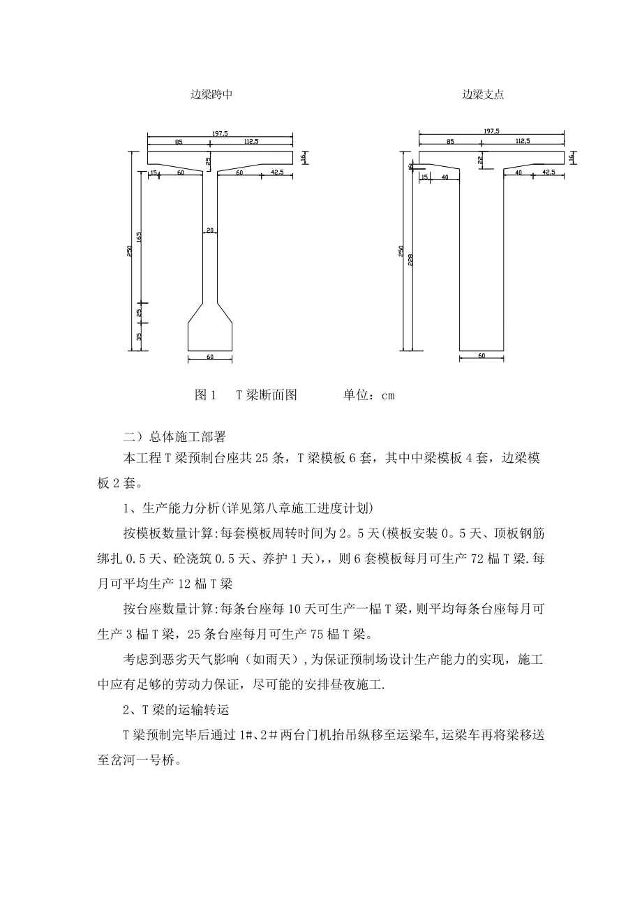 40mT梁施工方案【整理版施工方案】.doc_第3页