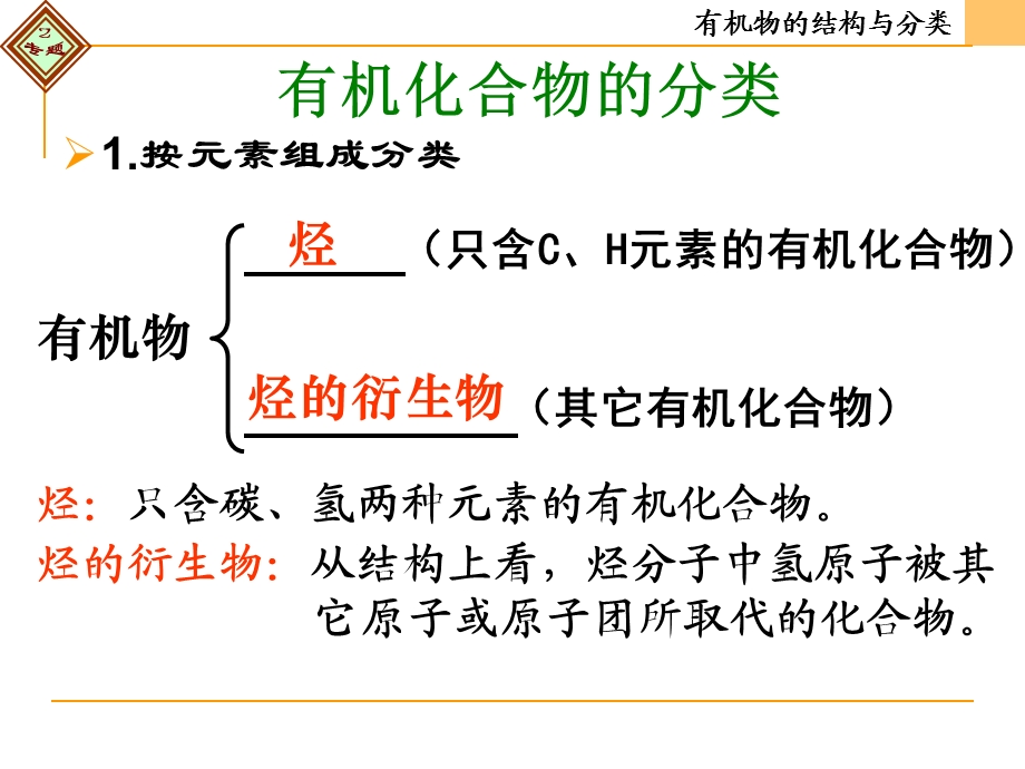 有机物的结构与分类.ppt_第3页