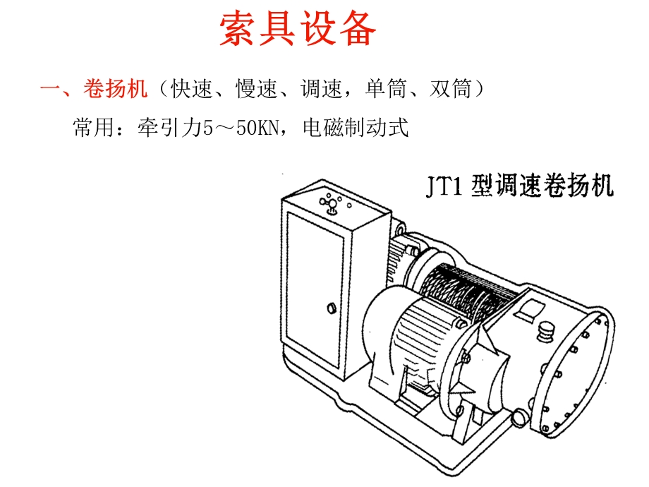 索具设备.ppt_第1页