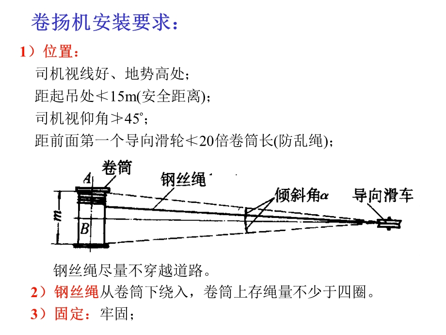 索具设备.ppt_第2页