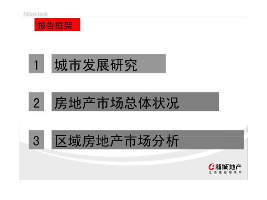 无锡房地产市场研究.ppt_第2页