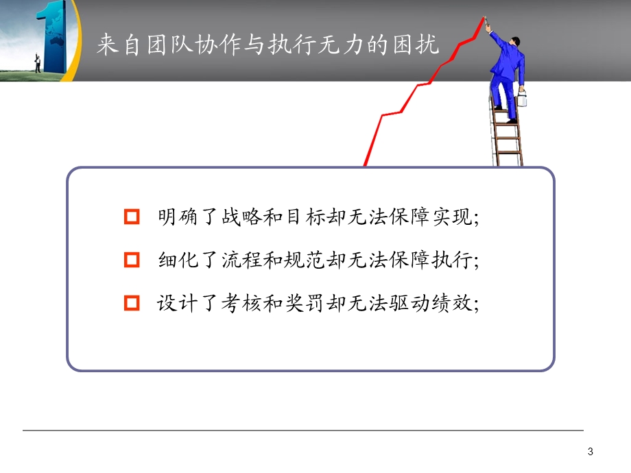 《团队协作与管理模式》.ppt_第3页