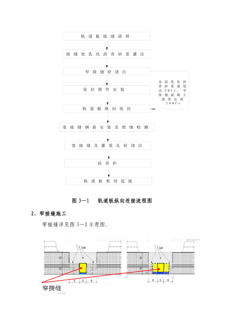 CRTSⅡ型板式无砟轨道纵向连接施工方案1.doc_第3页