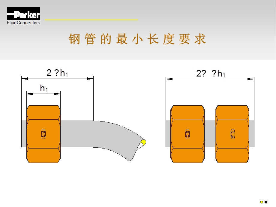 parkereo2卡套式管接头的装配.ppt_第3页